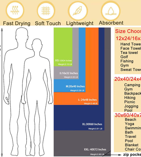 Microfiber Towel Perfect Travel & Sports &Beach Towel. Fast Drying - Super Absorbent - Ultra Compact. Suitable for Camping, Backpacking,Gym, Beach, Swimming,Yoga