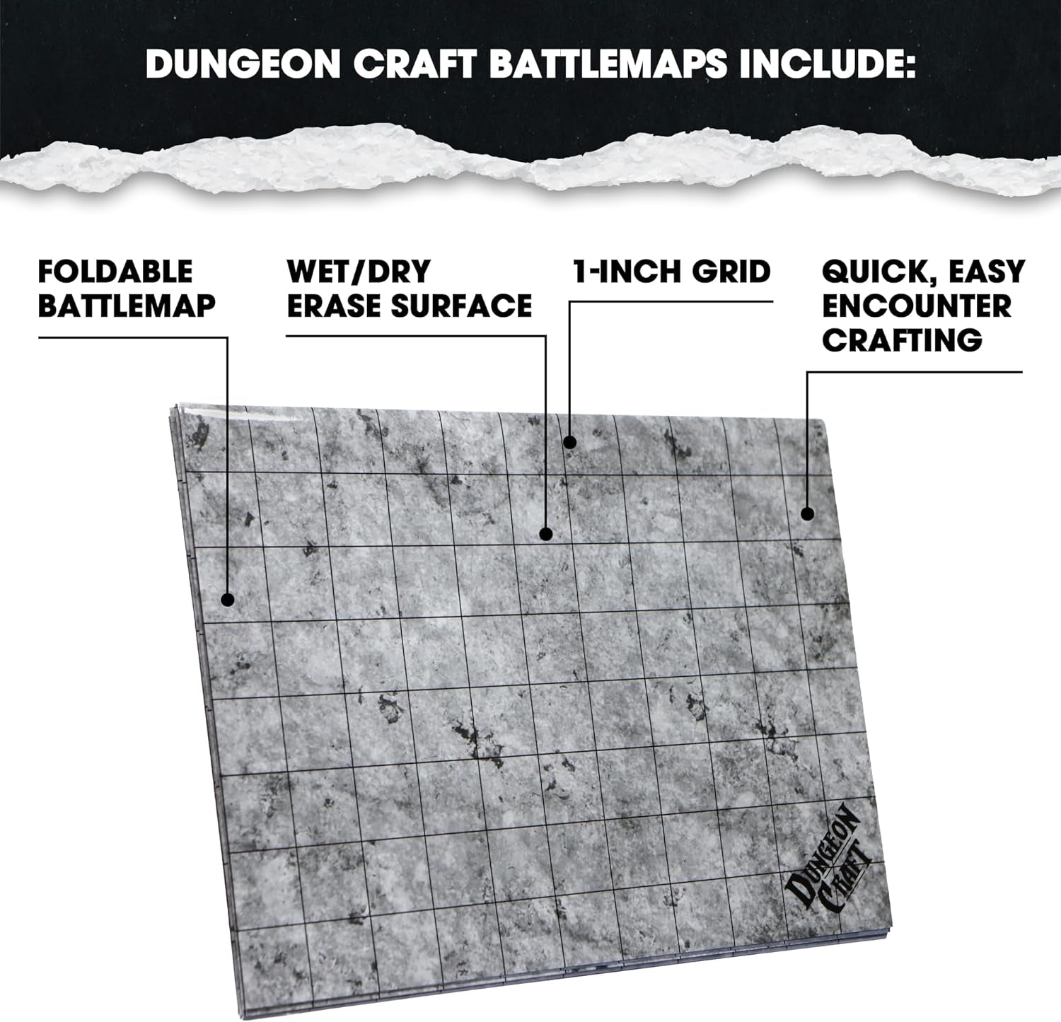 Battlemaps Board Game, Battle Mat for Dungeons and Dragons, Double-Sided Gloss Laminated DND Mat, Wet and Dry Erase Board, Table Top Games (City Pack, 24"X33"/1" Grid)